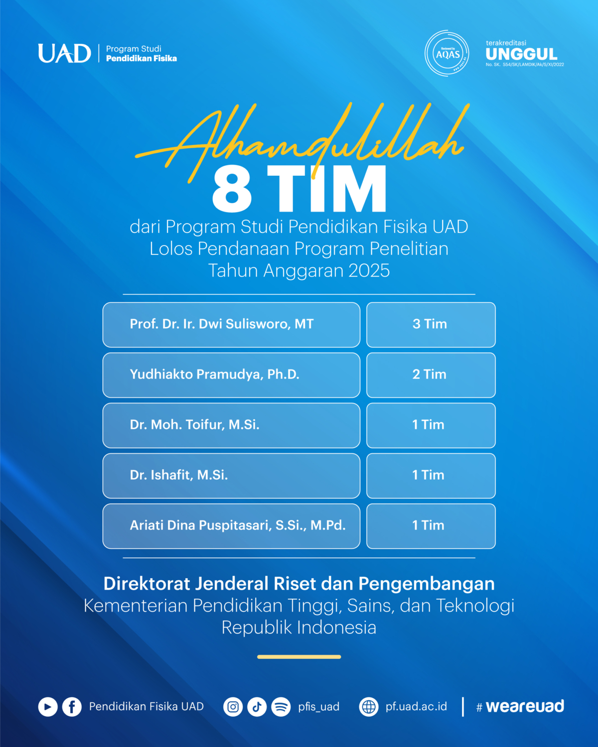 Delapan Tim Pendidikan Fisika UAD Lolos Pendanaan Penelitian dan ...